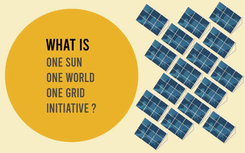 印度延遲一個太陽、一個世界、一個電網(wǎng)計劃截止日期